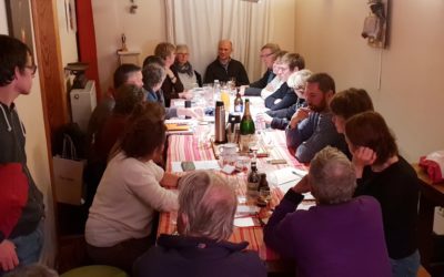 Coup d’œil dans le rétroviseur…