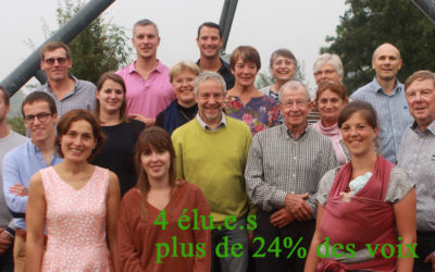 Elections – Chiffres-clés et brefs commentaires